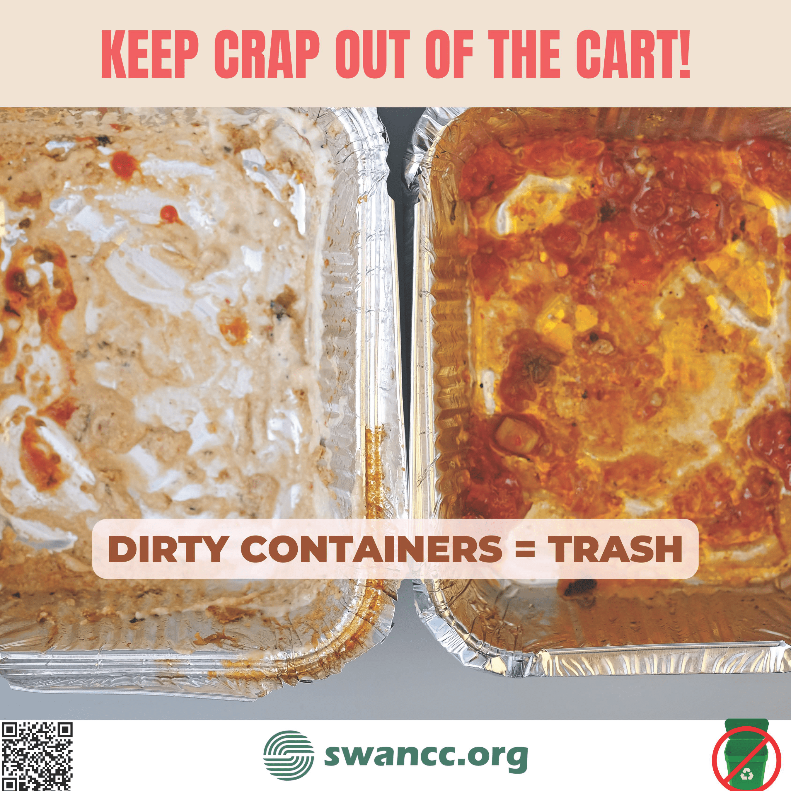 Dirty Containers = Trash