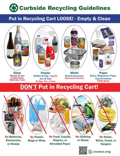 Curbside Recycling Guidelines in English