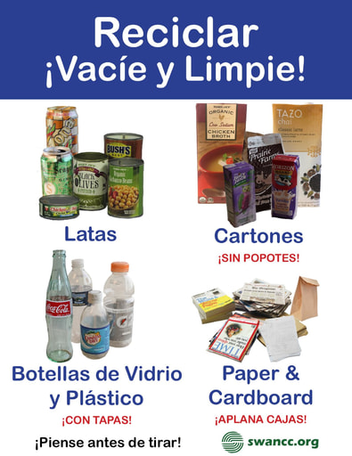 Letreros de Reciclaje en Español