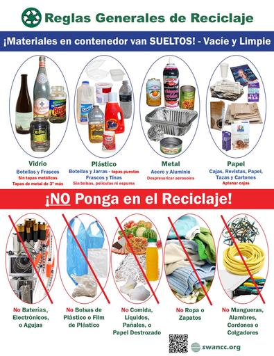 Curbside Recycling Guidelines in Spanish